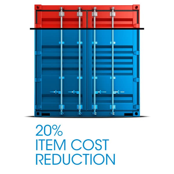 20% Item Cost Reduction